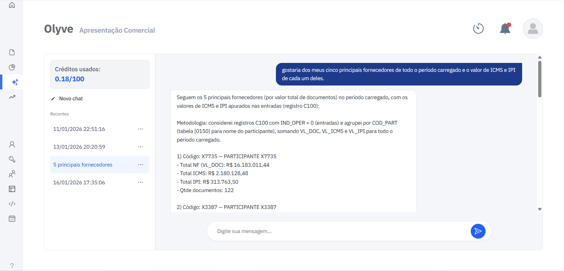 Análise de Fornecedores