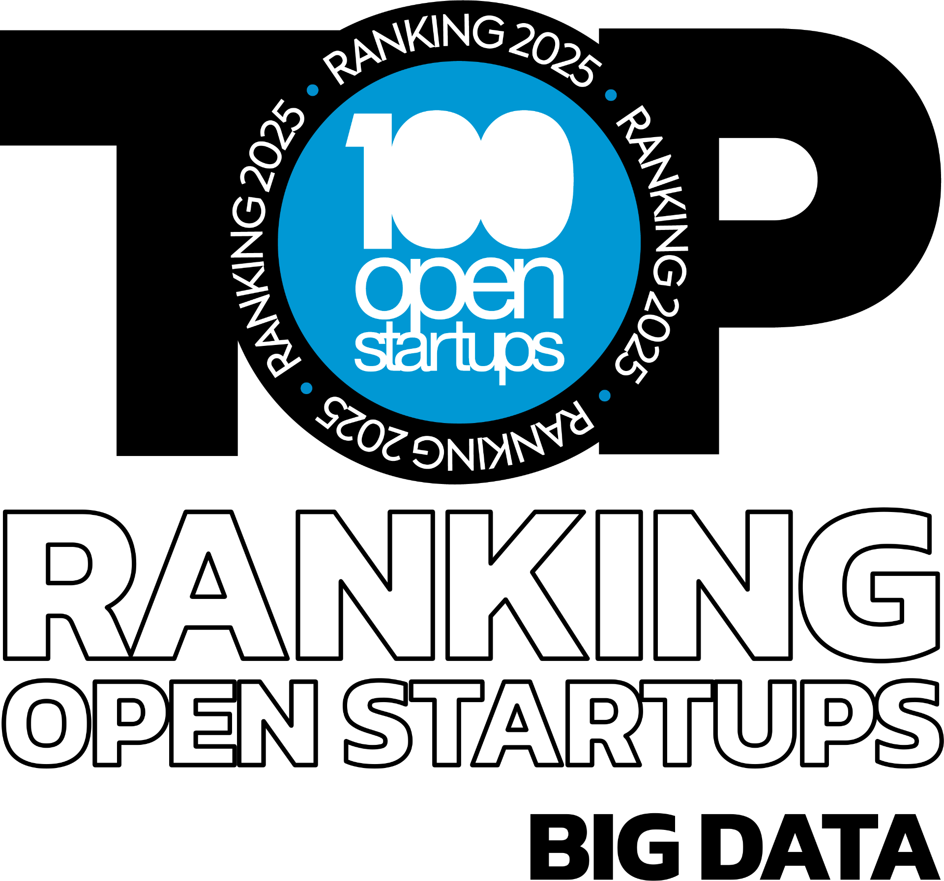 Top 100 Open Startups Big Data Ranking 2025